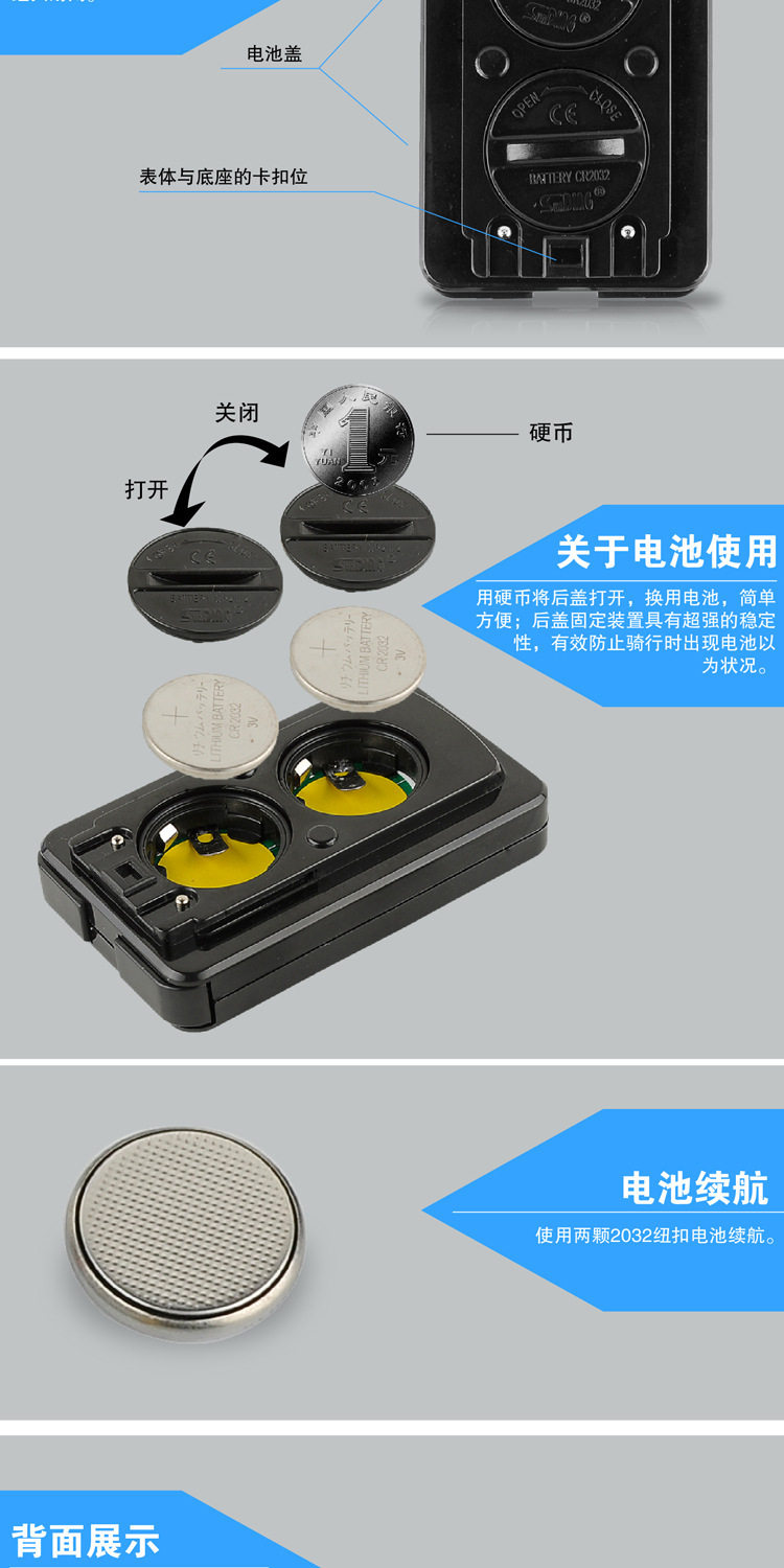 Tableau de bord vélo - Ref 2425780 Image 25