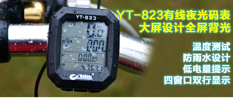 Tableau de bord vélo - Ref 2423300 Image 25