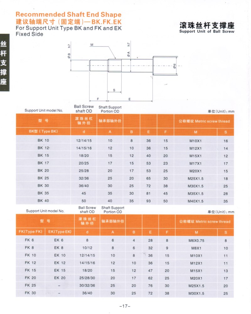 滚珠丝杠丝杆支撑座EK EF6 8 10 12 15 20螺杆固定端支持端轴承座(图1)