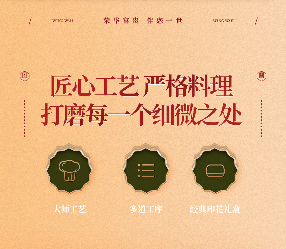 【中國直郵】經典元朗榮華 低糖雙黃白蓮蓉月餅150g*4枚 禮盒裝(無法在中秋前送達)
