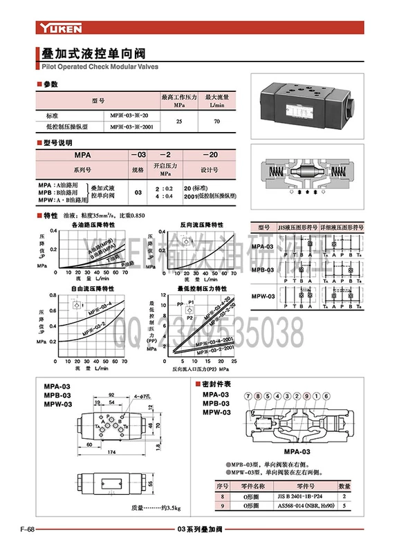 Van kiểm tra thủy lực YUKEN Yuci Research chính hãng MPW/MPA/MPB-03-2/4-20 Van thủy lực Yuci