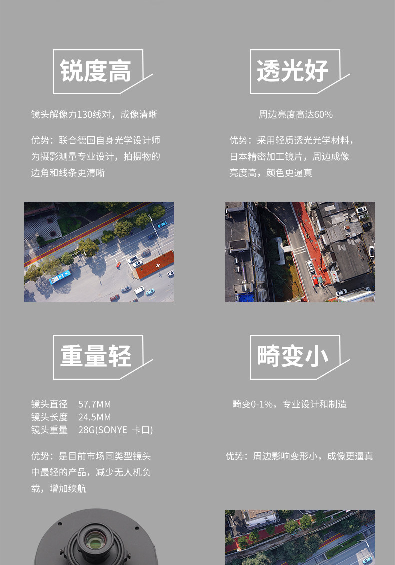 Сейчас в наличии Kaxinda: второе поколение 35mmf5.6 Major апертура максимальная Резолюция 6K без Человеческий -махин антенна объектив 