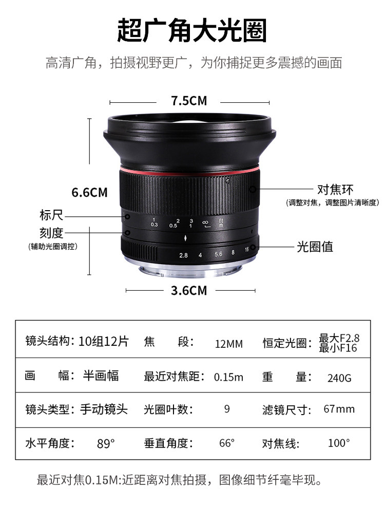 KAXINDA KAXIDA 12MM F2.8NEX PORT FX PORT M43 слегка один Супер широкий угол объектив 