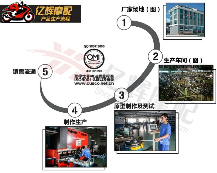 Phụ tùng xe máy Tái trang bị Honda CB400 VTEC Thế hệ thứ 3 Da bọc đệm Ghế hội đệm - Đệm xe máy da yên xe máy
