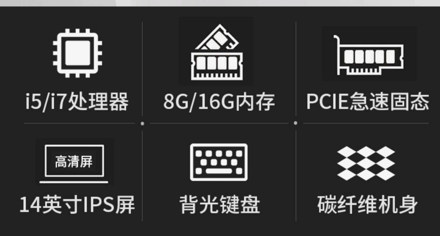 Подержанные ноутбуки 二手笔记本电脑ibm联想thinkpad x1 carbon隐士14寸超轻薄办公本