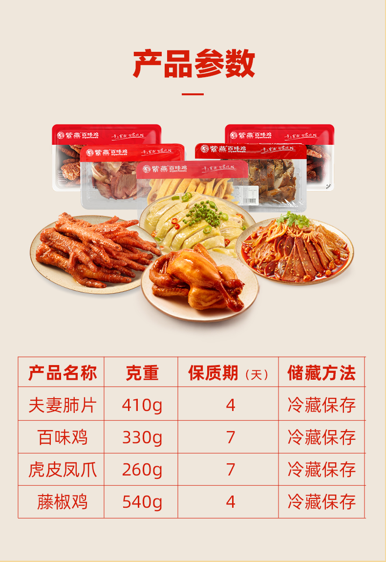 紫燕 夫妻肺片410g+藤椒鸡540g组合多套餐 图5
