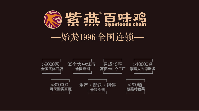小编吃过 紫燕百味鸡 550g 图10