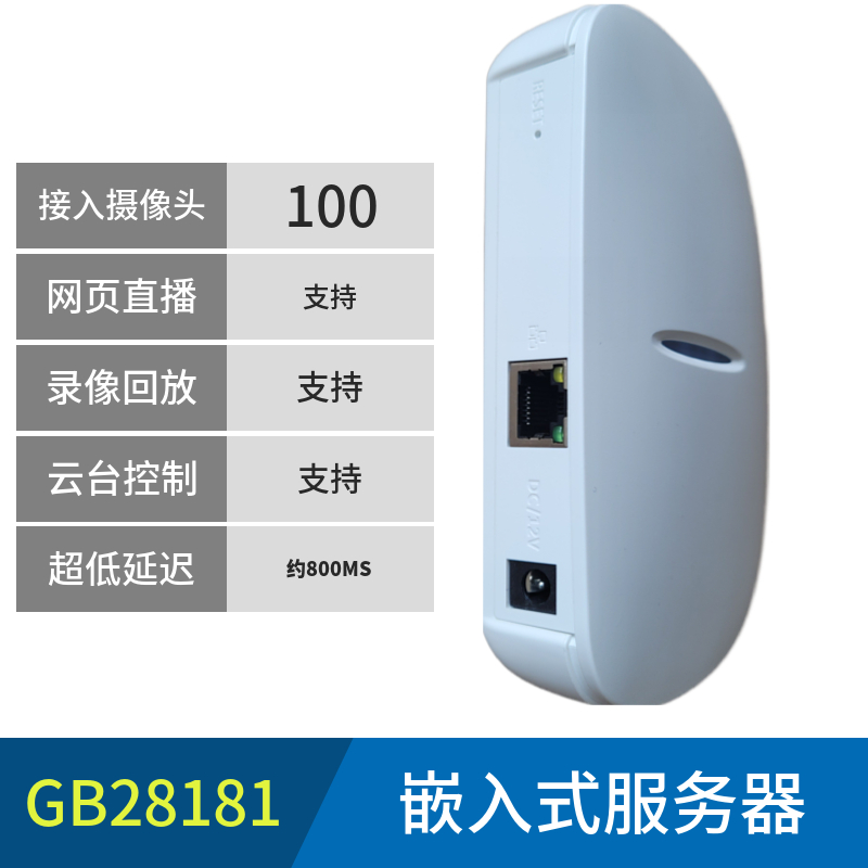 Gb28181 embedded server rtmp streaming surveillance camera lens centralized management of low latency live streaming