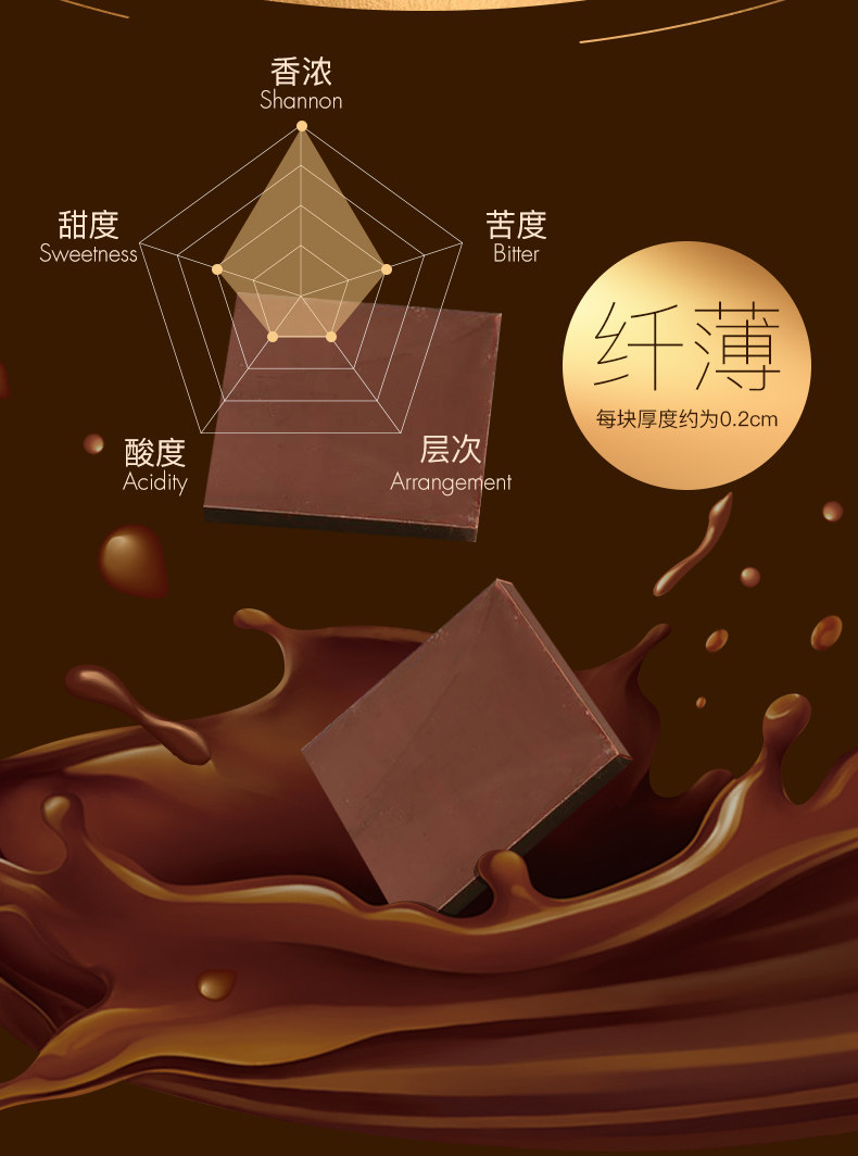 金帝纯黑68%巧克力薄片盒装送女友 图2