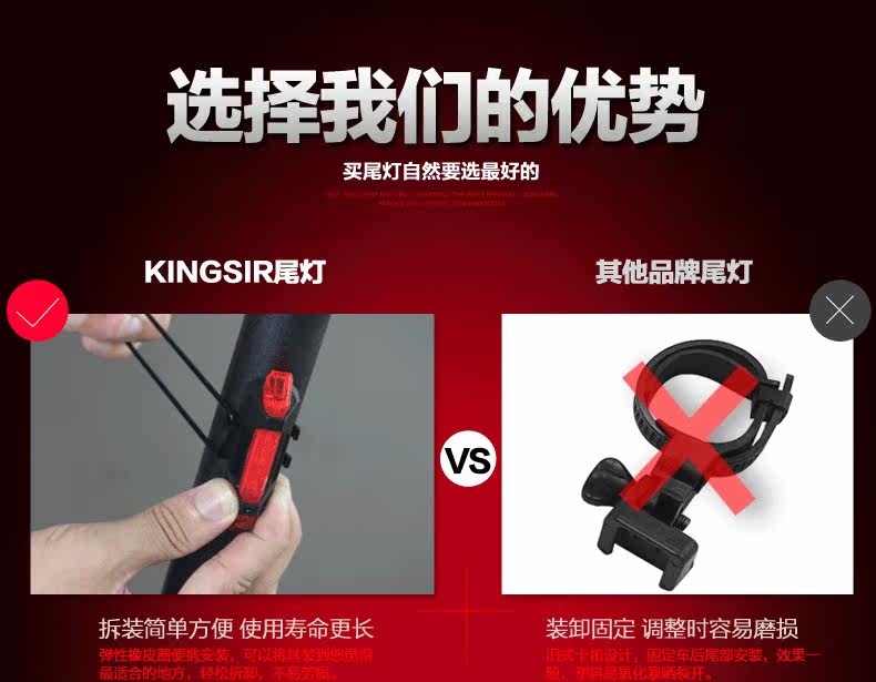 Eclairage pour vélo ANBIKE - Ref 2401054 Image 36