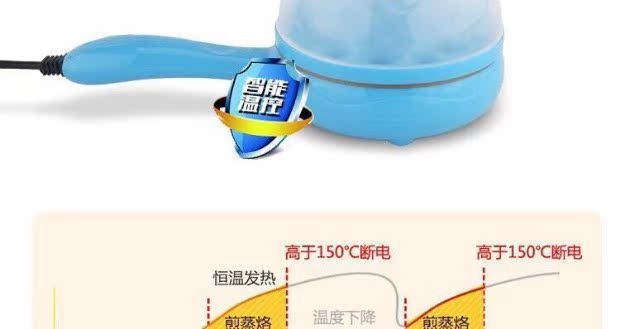 nồi lẩu mini 2 tầng Chảo điện chiên chảo đáy phẳng nhỏ chiên trứng luộc đôi hấp trứng ăn sáng có thể được cắm điện chiên trứng - Nồi trứng 	mua nồi lẩu mini lock&lock