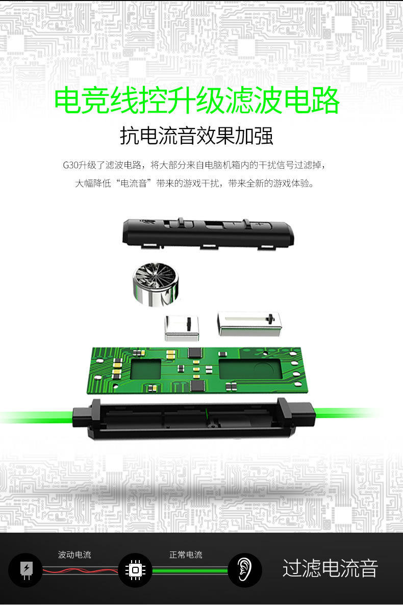 Puji G30 Страница сведений