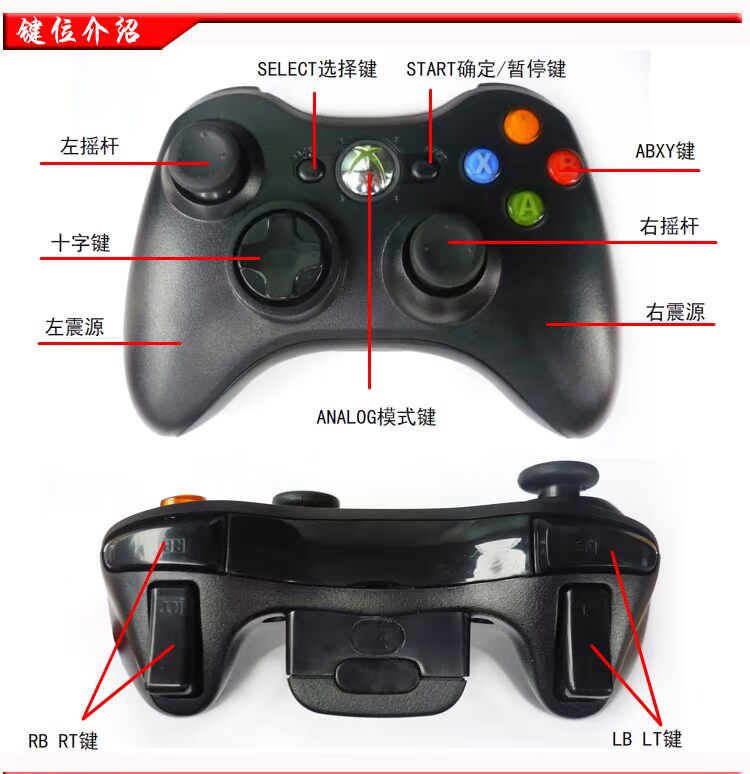 Bộ điều khiển trò chơi không dây Microsoft XBOX PC360 Máy tính USB Android kê di động hộp set-top 2.4G - XBOX kết hợp máy chơi game cầm tay ps4