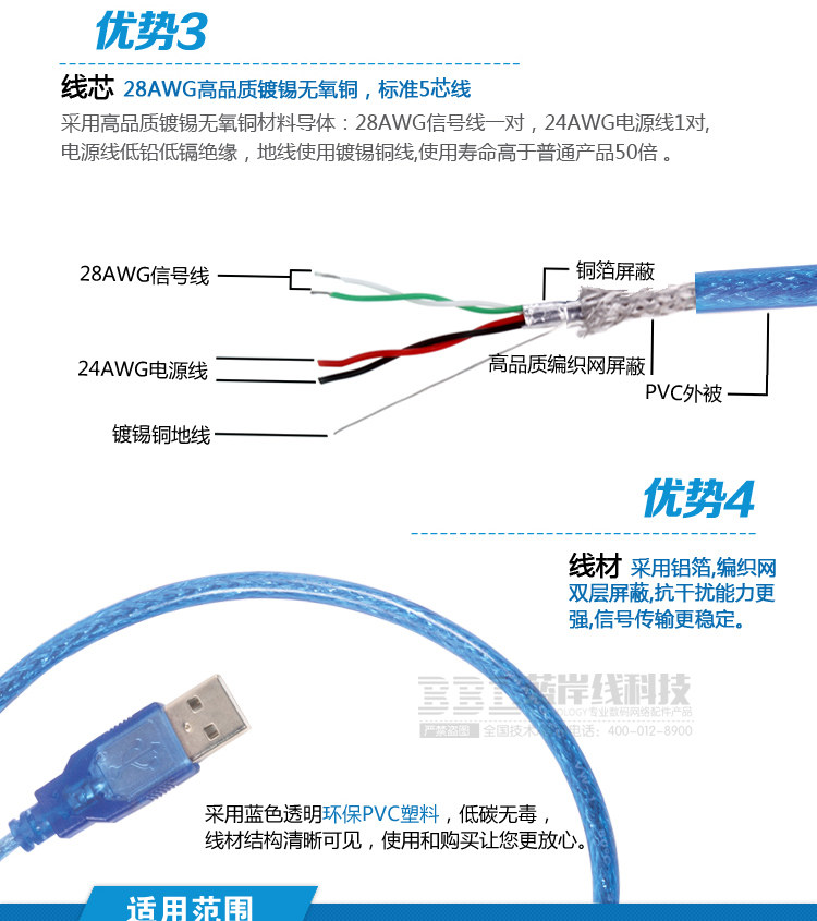 Prolongateur USB - Ref 434319 Image 6