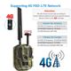 ລຸ້ນ 4G ຂອງ Three Netcom infrared night vision camera BL480LP infrared camera outdoor field monitoring forest security