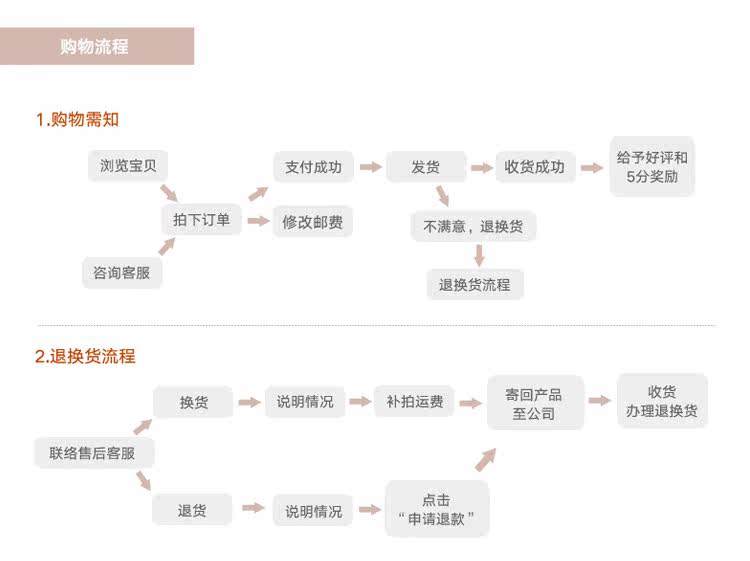 Chaussettes enfant - Ref 2106830 Image 33