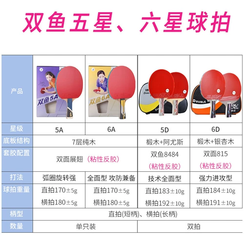 Профессиональная ракетка для настольного тенниса для школьников для начинающих