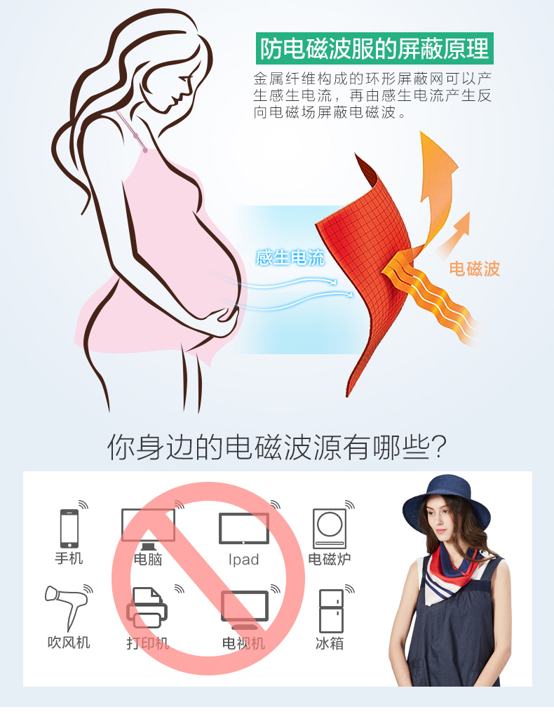 Tháng 10 Mẹ mang thai bức xạ sợi kim loại phù hợp với bốn mùa máy tính chống bức xạ bà bầu mặc bên ngoài bộ đồ chống không khí áo bảo hộ chống bức xạ