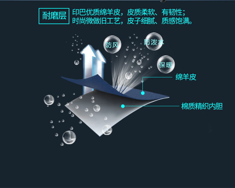 NERVE đi xe máy da quần áo thời trang phụ nữ đi xe máy quần áo mùa đông phá vỡ áo khoác chống triều phần bốn mùa - Xe máy Rider thiết bị gang tay di xe may