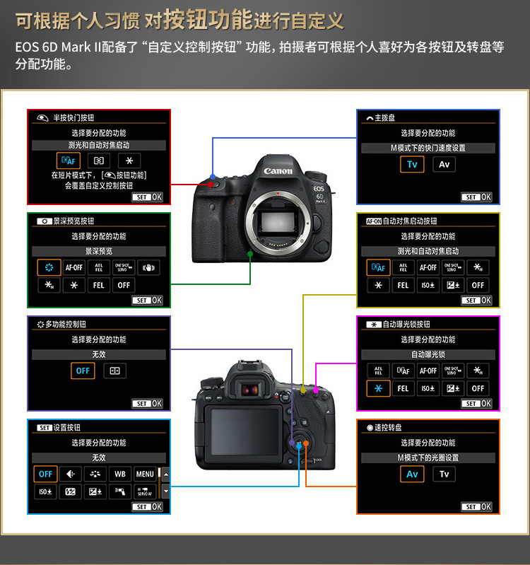 Canon 6D Mark II 6D2 duy nhất cơ thể thứ hai tay chuyên nghiệp full-frame danh sách cao chống máy ảnh kỹ thuật số lật màn hình