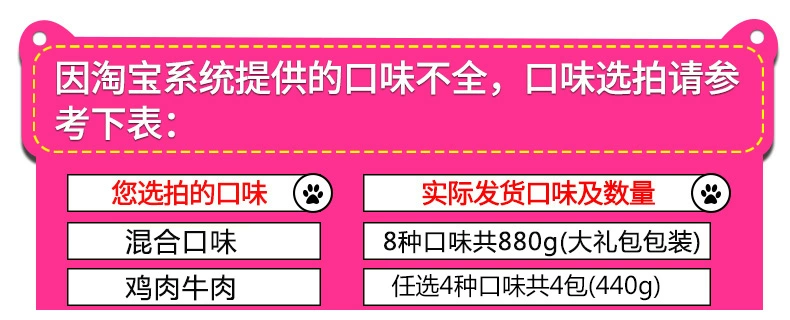 Jin Duole chó đồ ăn nhẹ túi quà Betty gà ức khô Teddy Golden Hair thịt chó con chó mol phần thưởng đào tạo - Đồ ăn vặt cho chó