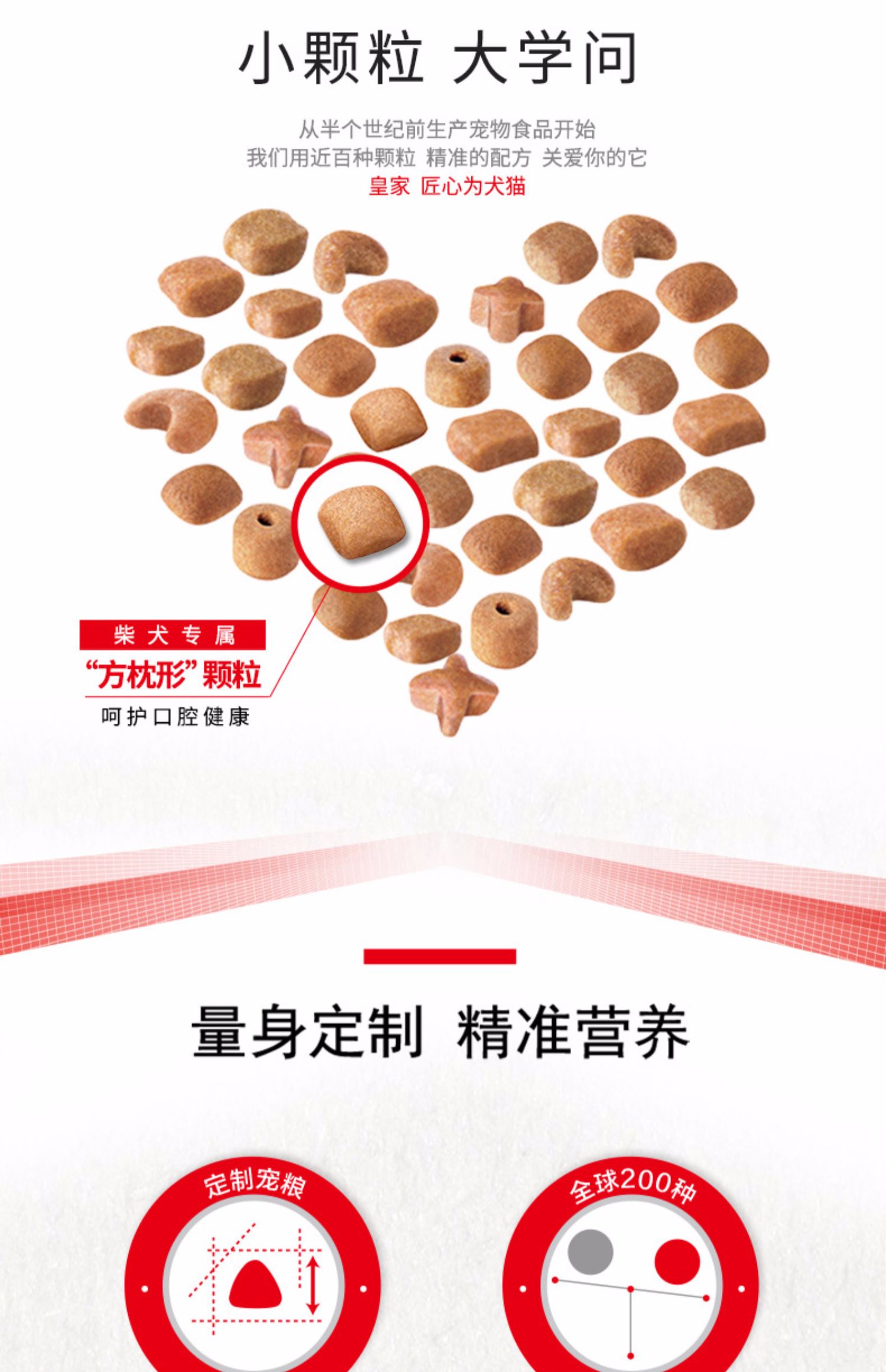 Quan chức hoàng gia ủy quyền SIA26 Shiba Inu thức ăn cho chó 3kg chó Akita Nhật Bản chó trung bình chó thức ăn cho chó trưởng thành - Chó Staples thức an cho chó bao 20kg giá rẻ