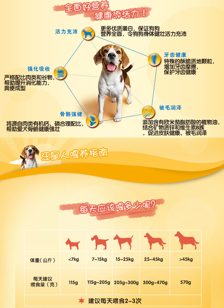 Thức ăn cho chó Baolu 10kg Husky chó lớn bên chăn nuôi chó trung bình chó nhỏ 40 loại chung 20 kg nạp vào thức ăn cho chó - Chó Staples thức ăn chó ganador