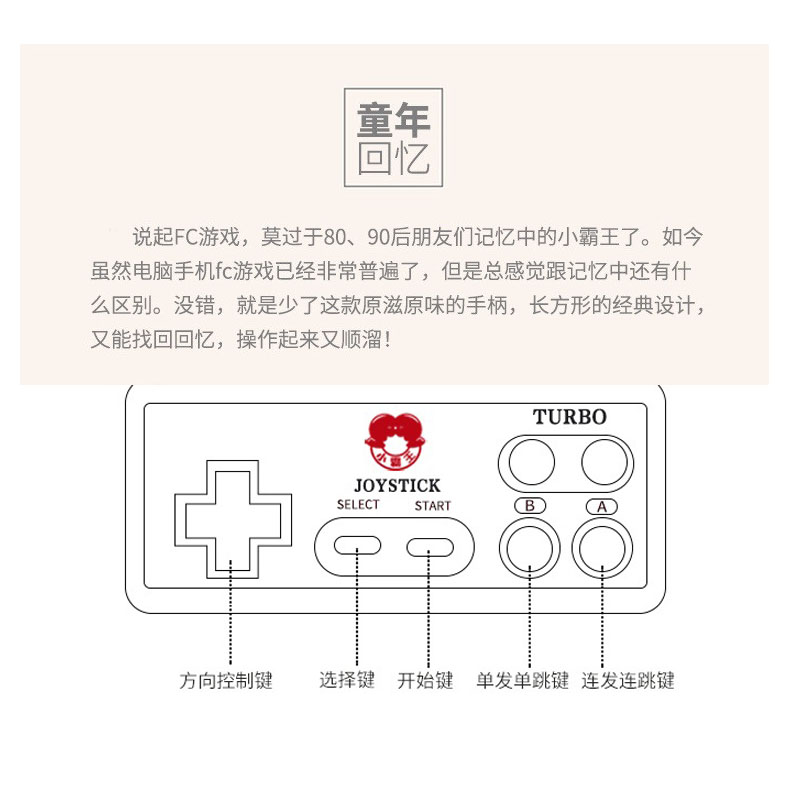 FC Nintendo trò chơi video DVD đĩa máy nghe nhạc EVD trò chơi chín lỗ kim mở rộng đôi dây xử lý tay cầm game