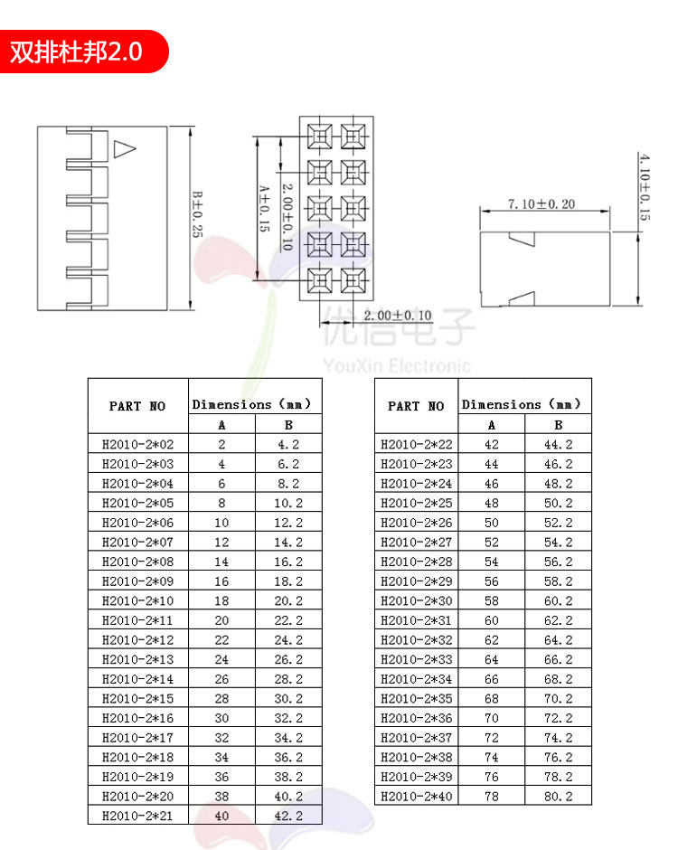 2 0MM 2P 3P 2 2P 2 3P 2 5P 20 2-0mm-2p-3p-2-2p-2-3p-2-5p-20