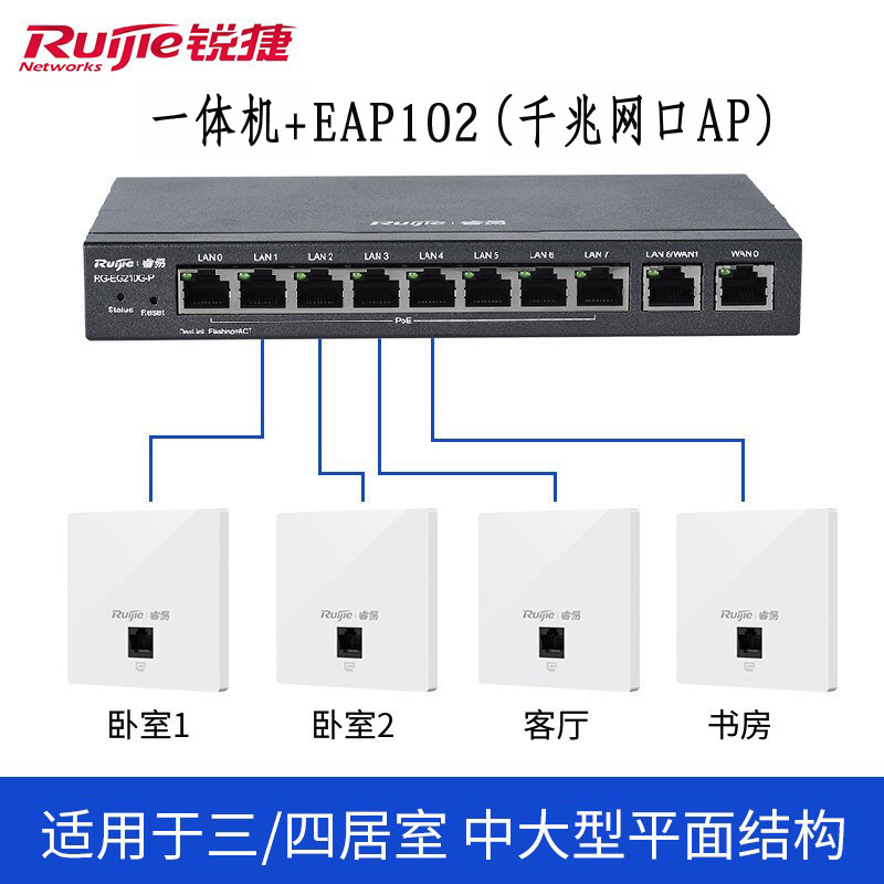 RG - eap102 panel wireless AP suite All-in - one machine dual - band wireless entrepreneur villa