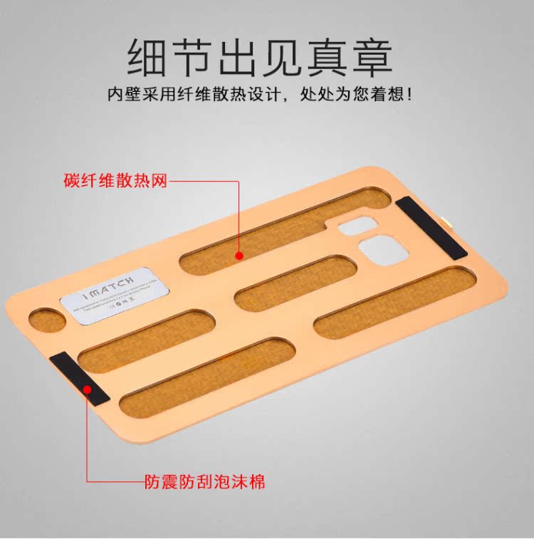 iMatch Luxury Aluminum Metal Bumper Carbon Fiber Back Cover Case for Samsung Galaxy Note 7 N9300