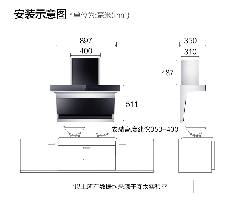 森太 B881QW 油烟机燃气灶组合 图21