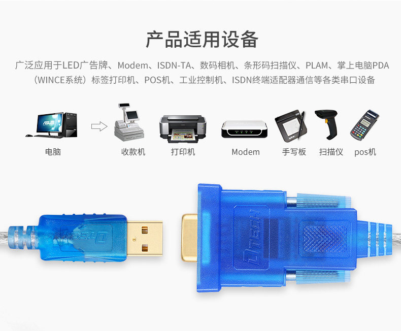 Concentrateur USB - Ref 365229 Image 28