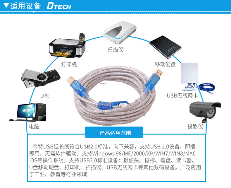 Câble extension USB - Ref 435290 Image 31