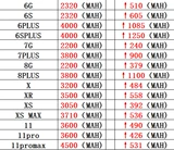 庞科 Батарея 6S 6PLUS 6-го поколения 7P 7-го поколения 8P X XR XS XSMAX 11 11pro max