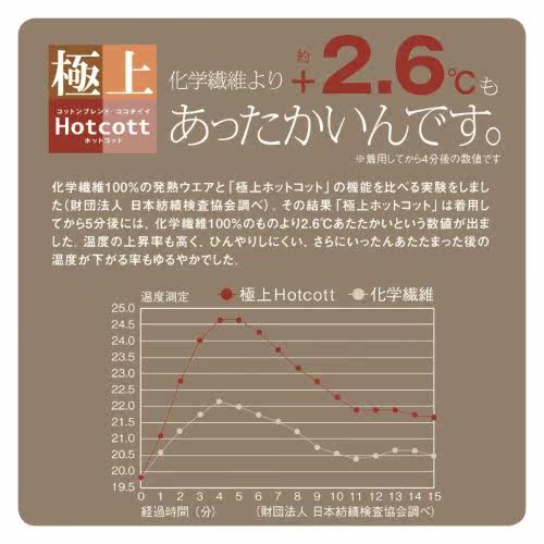 Pantalon collant en coton - Ref 755379 Image 9