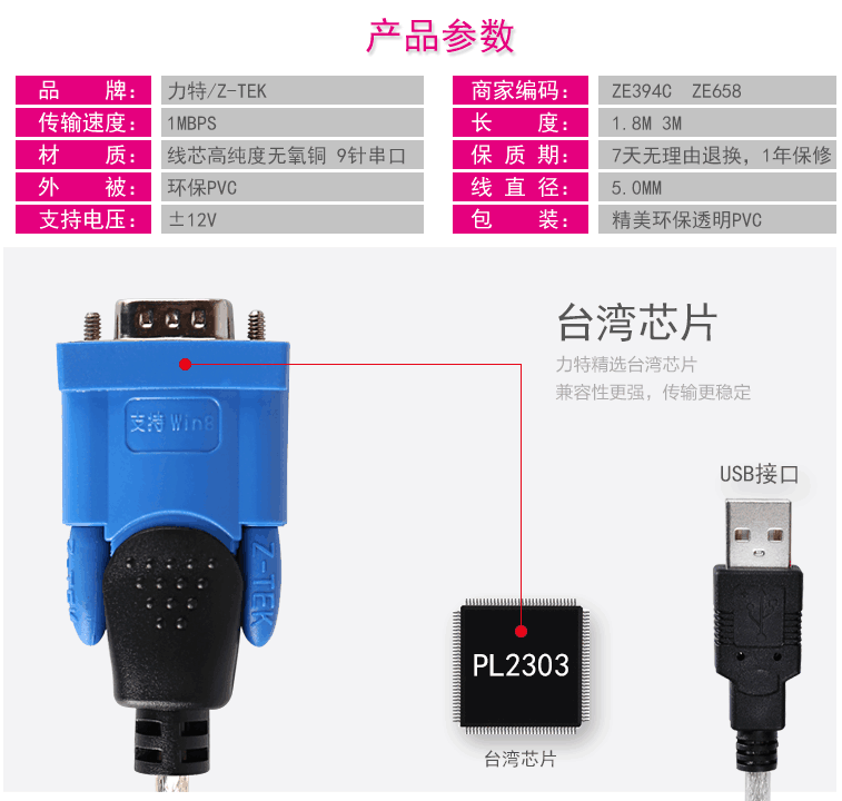 Hub USB - Ref 364390 Image 5