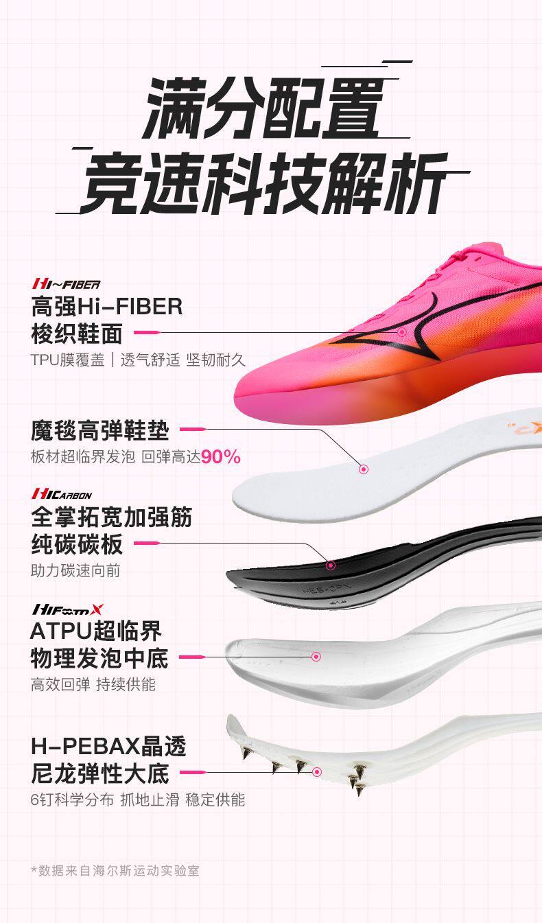 Обувь для легкой атлетики 海尔斯钉鞋新款中短跑鞋男女学生碳板田径比赛全能竞速钉子鞋cpx Health