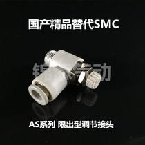 AS1201F AS1201F 2201F 2201F 4201F-M5 4201F-M5 01 02 03 03 06S 04-04S 06S 08S 08S 12S 12S
