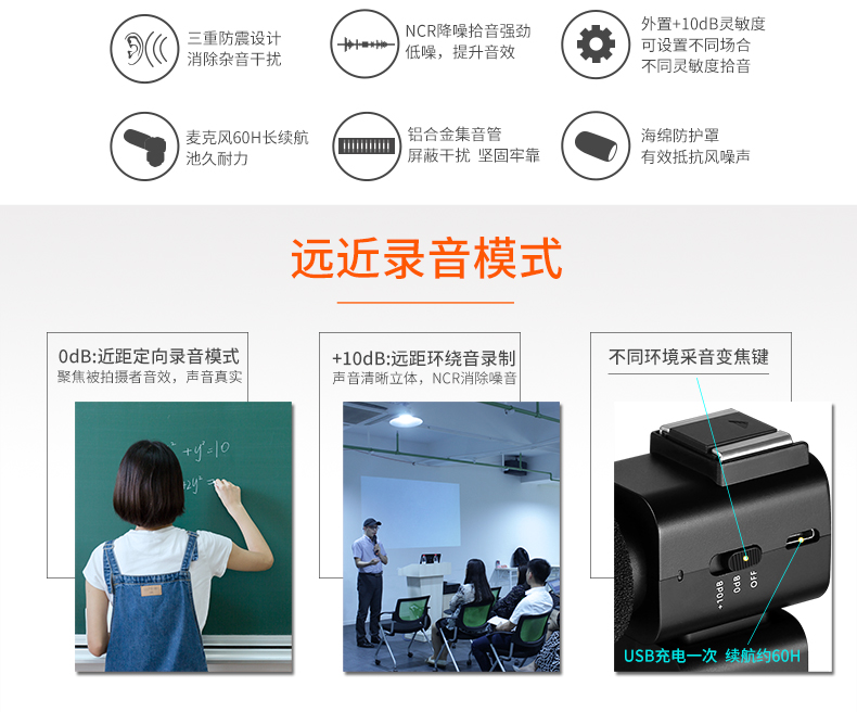 Máy ảnh kỹ thuật số Ordro / Ou Da HDV-V7 HD góc rộng DV ngoài trời máy quay phim