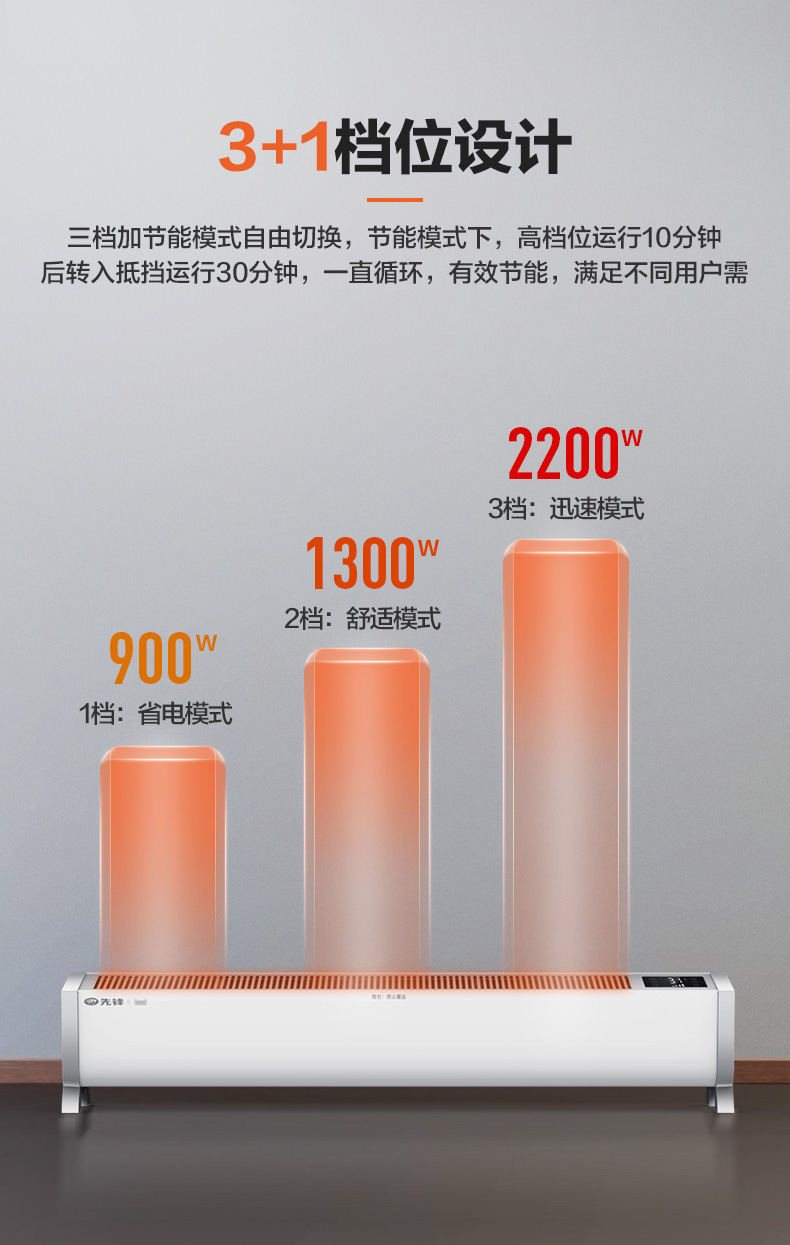 先锋x天猫精灵定制 智能语音遥控 踢脚线取暖器 图5