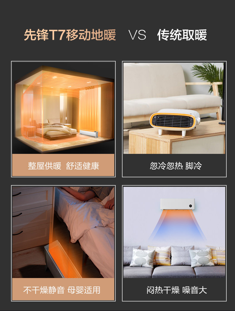 先锋x天猫精灵定制 智能语音遥控 踢脚线取暖器 ECO恒温节能 图3