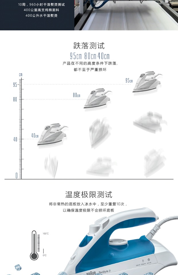 Máy gia cầm cao cấp nhập khẩu bàn ủi hơi nước mini cầm tay mini máy nóng chính hãng - Điện sắt bàn là hơi nước đứng loại nào tốt