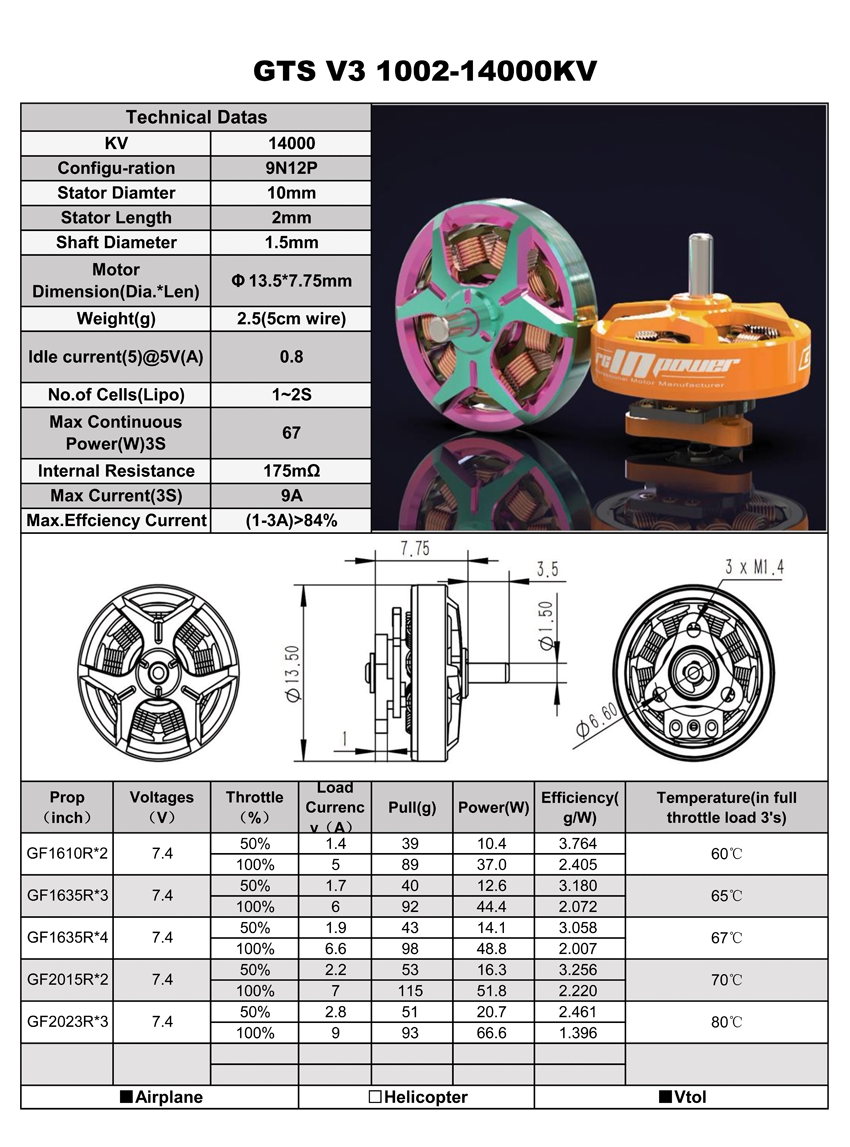 RCinpower GTS V3 1002 Brushless Motor, 14000KV 19000KV 22000KV Multi Options for