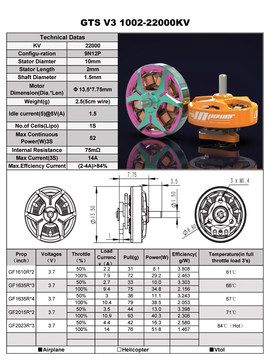 RCinpower GTS V3 1002 Brushless Motor, 14000KV 19000KV 22000KV Multi Options for