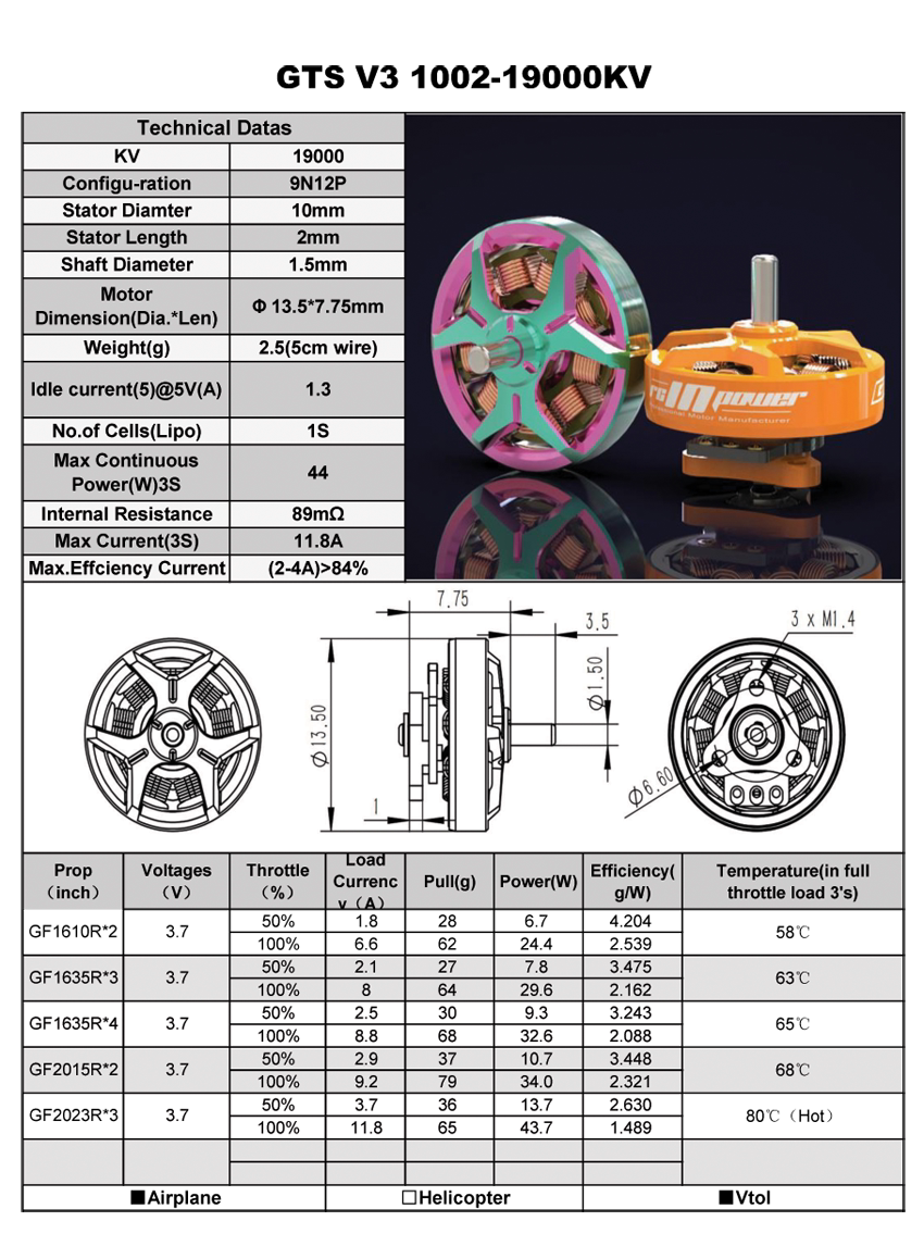 RCinpower GTS V3 1002 Brushless Motor, 14000KV 19000KV 22000KV Multi Options for