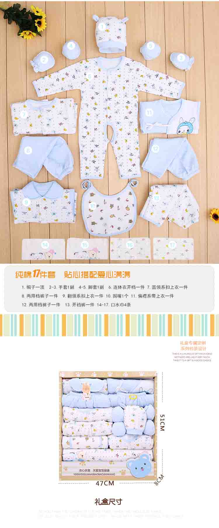 Coffret cadeau pour nouveau-né - Ref 1977920 Image 8