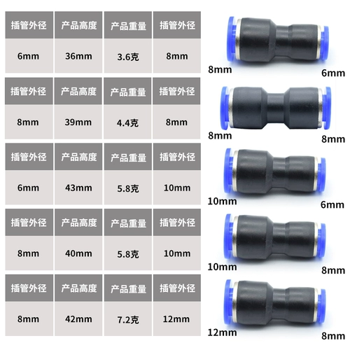 Машина для защиты завода вода водопроводная труба быстрое разборка соединение диаметра переменная головка 6 мм 8 мм 12 мм.