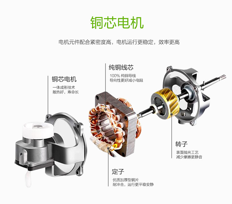 Ventilateur USB - Ref 399986 Image 16