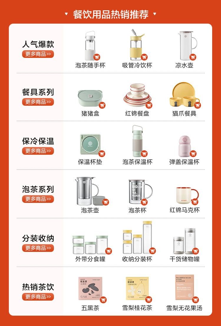商品详情图